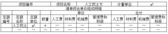 最全的云南省一级建造师经济考核预习题考试时间